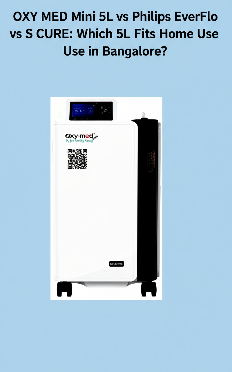 OXY MED Mini 5L vs Philips EverFlo vs S CURE: Which 5L Fits Home Use in Bangalore?