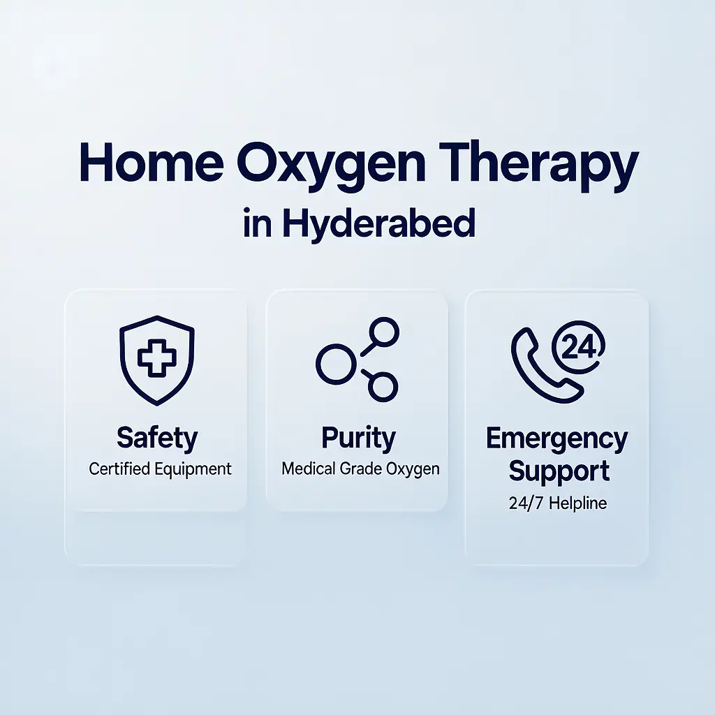 Expert Guide to Home Oxygen Therapy in Hyderabad